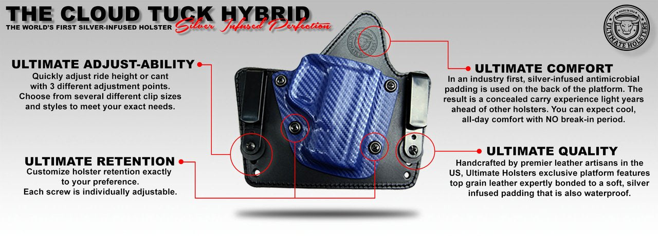 Cloud Tuck - Best IWB Hybrid Holster- Silver Infused