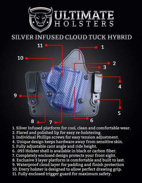 Ultimate Holsters Smith and Wesson Shield .45 ACP - Cloud Tuck - The Best IWB Hybrid Holster for the Shield